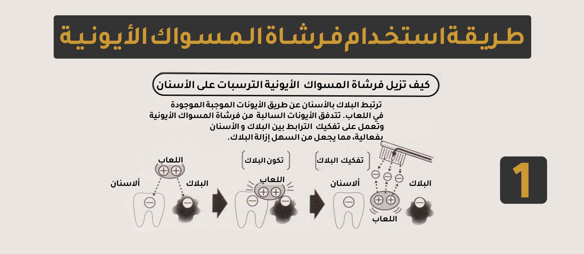 smart-miswak